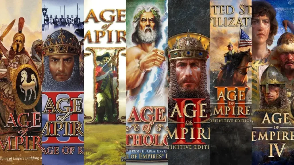 Age of Empires Timeline